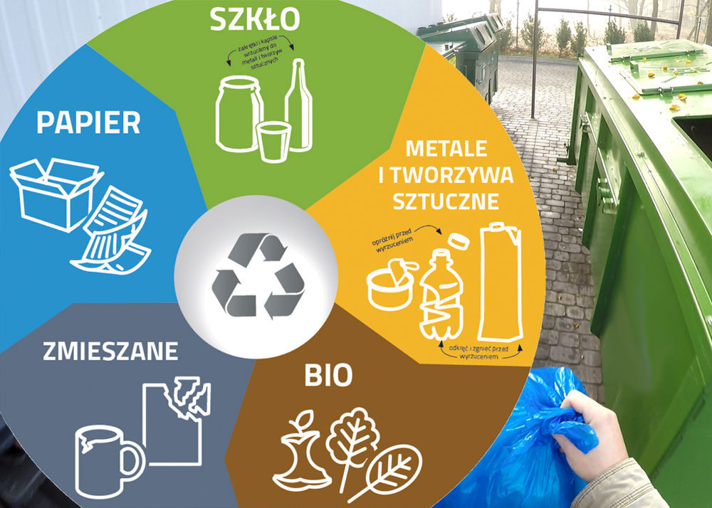 Odbiór Odpadów Stawka Vat 2018 Nowe zasady selektywnej zbiórki odpadów od 1 października 2018 r